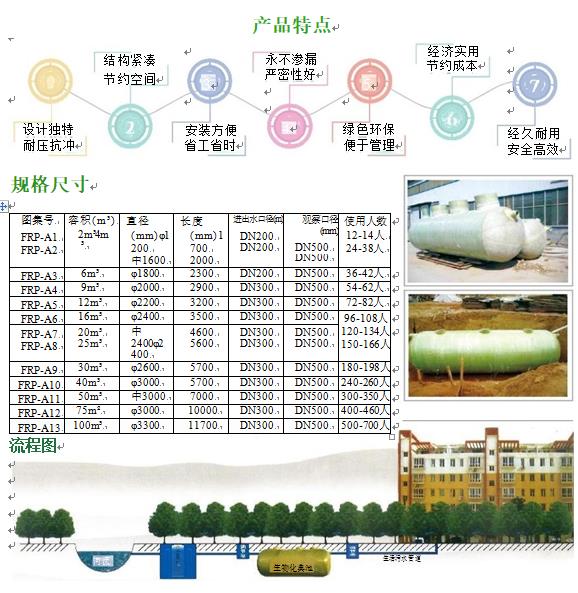 威海玻璃钢化粪池