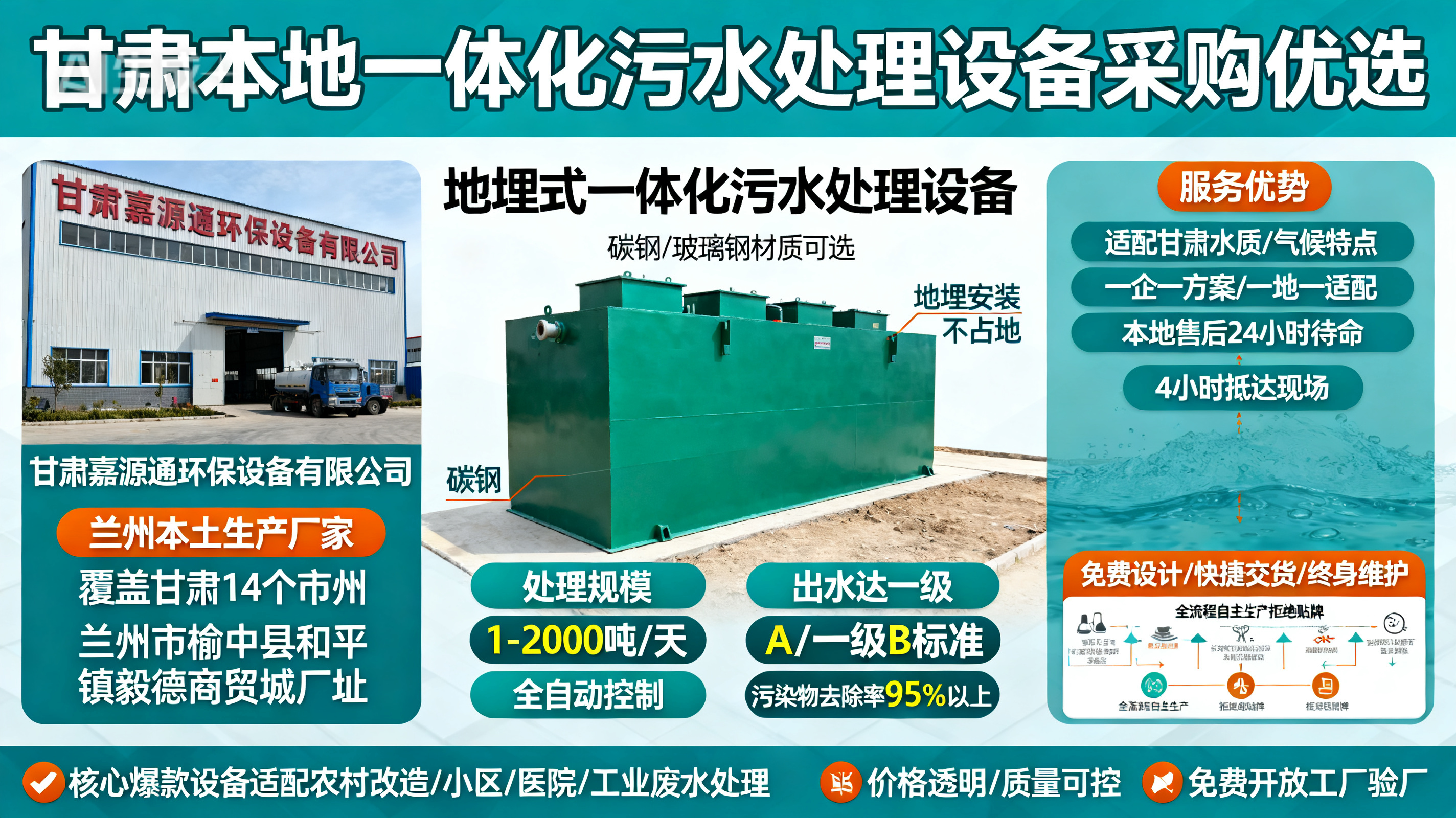 甘肃采购威海一体化威海污水处理设备_优先选本地生产厂家_直...式解决甘肃污水处理需求_选本地实体厂家_靠谱有保障.jpeg